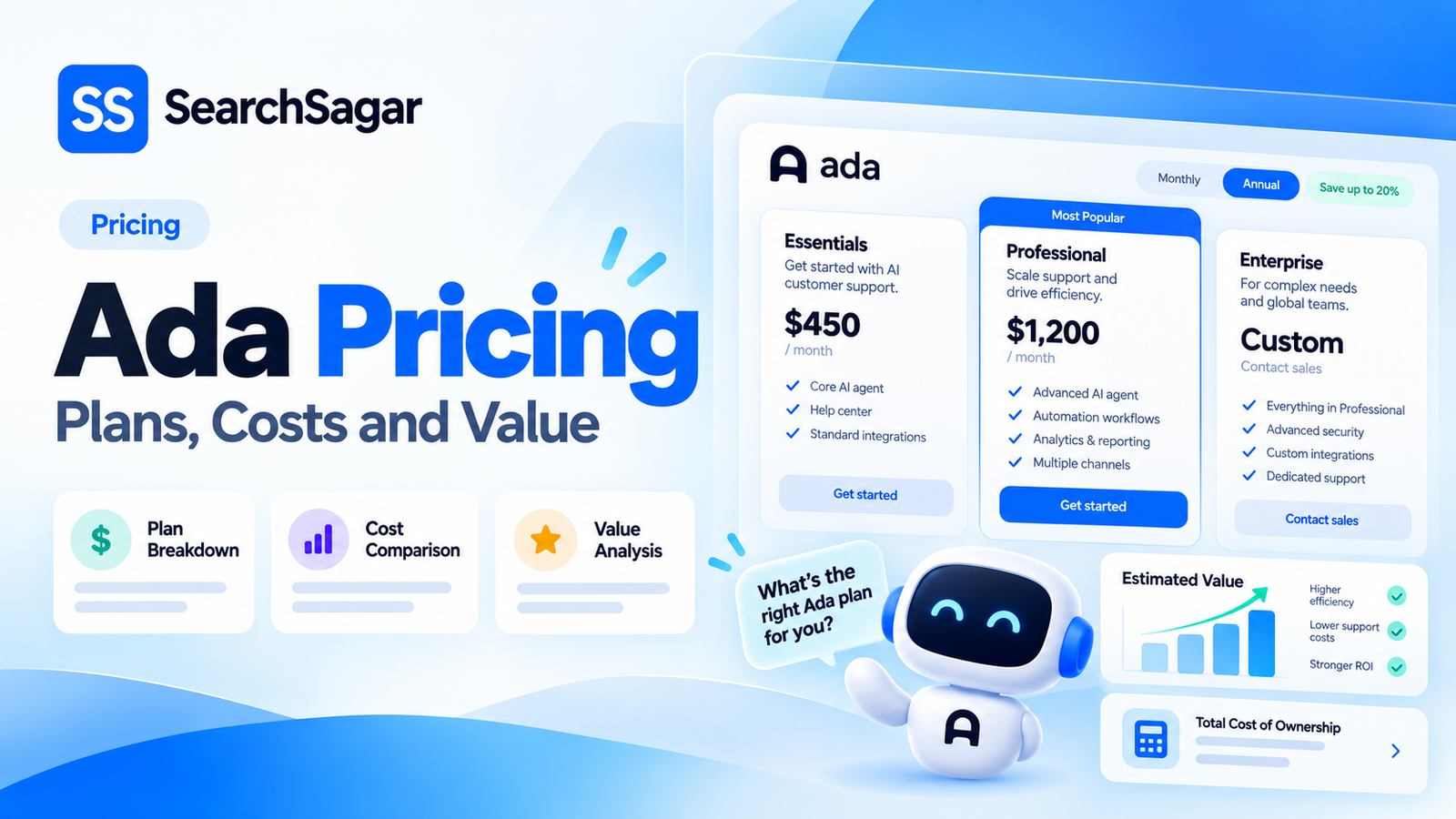 ADA Pricing