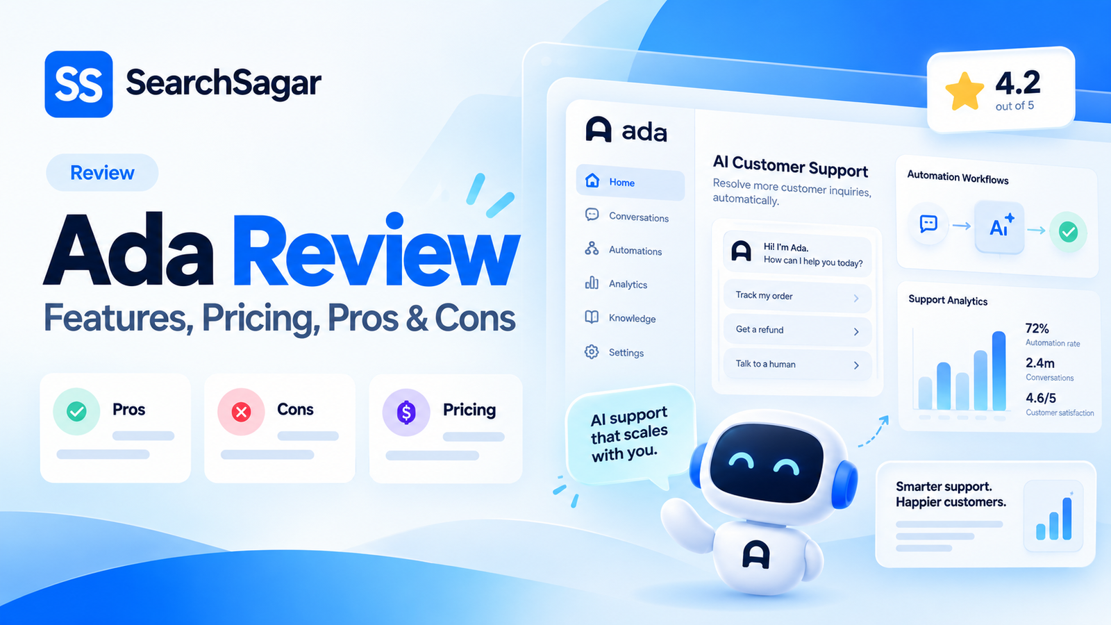 ADA Review